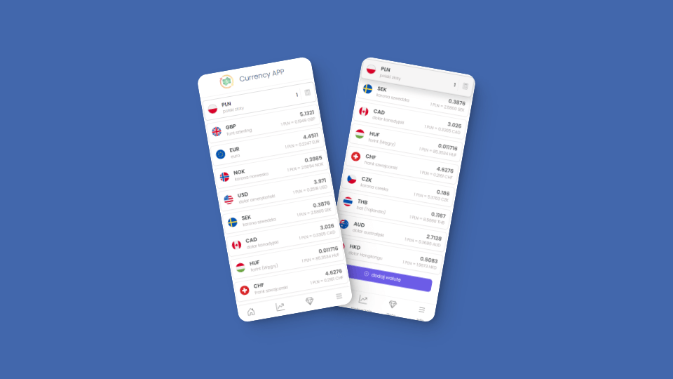 Currency App